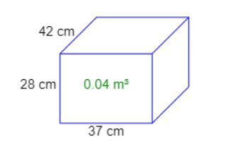 cubic meter calculator