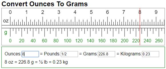 Chart kg vs lbs Convert Kilograms