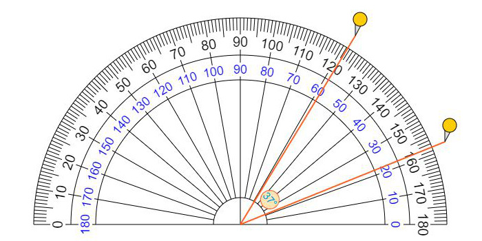 online protractor