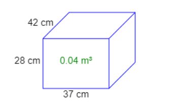 Area Calculation And Measurement Chart