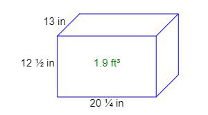 Cubic Centimeter Conversion Chart