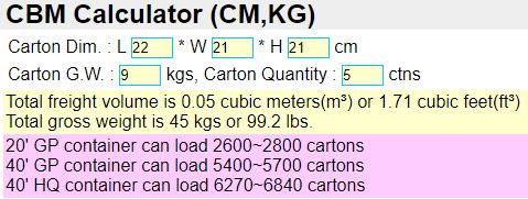 Kilo Loading Chart