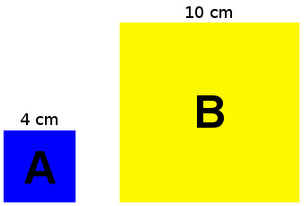 Determine the Scale Factor Between Two Shapes and Determine the