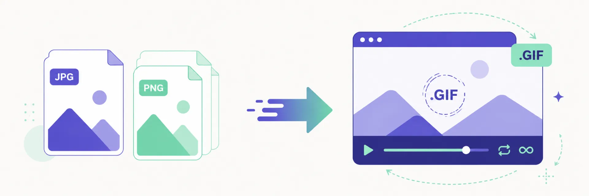 Image to GIF converter online free tool for JPG PNG to animated GIF creation