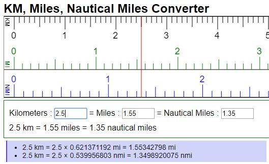 Conversion Chart Km To Mi