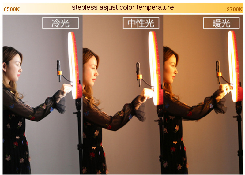Adjusting the color temperature of ring light
