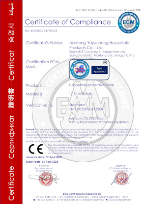 Daily face mask CE certificate