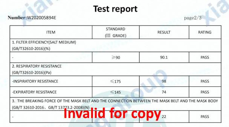 test report of daily face mask