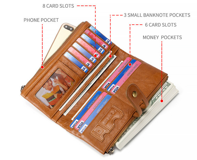 genuine first-layer cowhide leather wallet for women, rfid blocking, zip pocket, id window, card holder, banknote pocket, wholesale genuine first-layer cowhide leather wallet for women, rfid blocking, zip pocket, id window, card holder, banknote pocket, wholesale