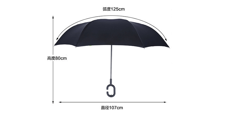 inverted umbrellas upside down reverse wholesale