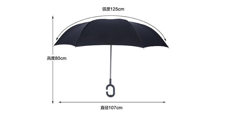 inverted umbrellas upside down reverse wholesale inverted umbrellas upside down reverse wholesale